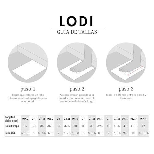 Lodi Risedis escarpins rouges cuir fabriqué Espagne