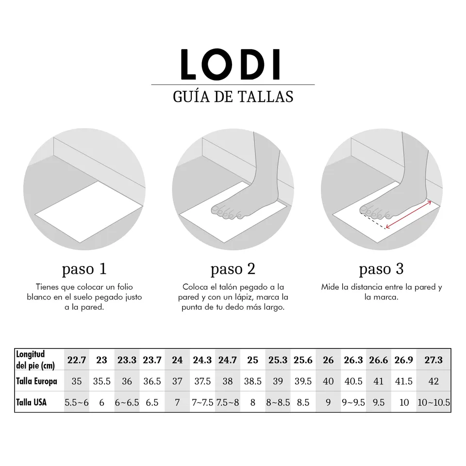 Lodi Risedis escarpins rouges cuir fabriqué Espagne